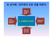 빌게이츠 @ 생각의 속도 (디지털 신경망 비즈니스) -5