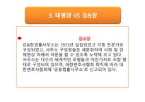조직과 비서 - 태평양 법률 사무소 기업탐방 -9