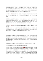 중국 소설관의 역사 -2