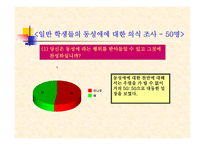 토론 - 동성애는 죄악인가 -9