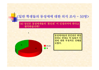 토론 - 동성애는 죄악인가 -12