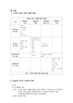 수_과학적 사고의 발달 -2