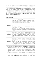 수_과학적 사고의 발달 -16