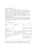 레포트 -     신자유주의와 유교공동체주의의 윤리관 비교 -4