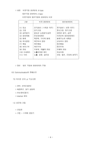 누가 내 치즈를 옮겼을까 - 캐릭터 성격, 인간관 -10