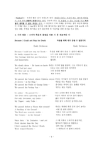 20C American Poetry - Emily Dickenson 생애 -5