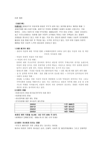 이혼 재혼 -1