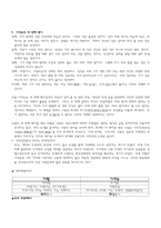 레포트 - 사칠논쟁을 통한 조선사회의 가치관 분석 -5