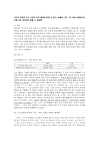 레포트 -       성선설과 성악설에 대한 이해와 현실적 의미 -5