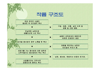 토론 - 복녀는유죄인가, 작가소개와 작품해설 -4