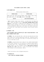 레포트 -   칸트 정언명법 제 1정식의 이해와 그 문제점 -1