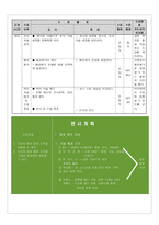 사회과 교수학습 과정안 - 통치 구조와 정치활동 통치체제의 정비 -3