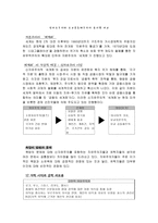 레포트 -   신자유주의와 유교공동체주의의 윤리관 비교 -1