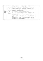 이야기나누기 수업 계획안 - 추운 겨울나기 -3