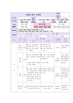 사회과 본시 수업안 - 서양 근대 사회의 발전과 변화 신항로 개척과 유럽의 팽창 -1