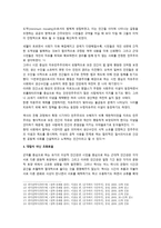 레포트 -       유가적 인간과 근대적 인간 -3