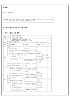 올바른 국어사용의 필요성, 잘못된 언어 사용의 사례 -3