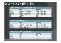 리카도의 비교우위론 - 고전이론의 등장배경   -9