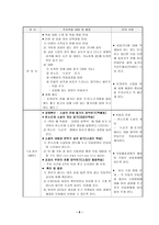 국어과 학습지도안 - 2학년 2학기 5  소설의 배경 (2) 토끼전 -6