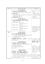 국어과 학습지도안 - 2학년 2학기 5  소설의 배경 (2) 토끼전 -7