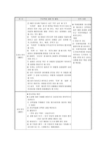 국어과 학습지도안 - 2학년 2학기 5  소설의 배경 (2) 토끼전 -8