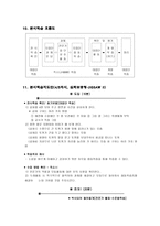 국어과 학습지도안 - 2학년 2학기 5  소설의 배경 (2) 토끼전 -9