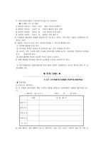 국어과 학습지도안 - 2학년 2학기 5  소설의 배경 (2) 토끼전 -10