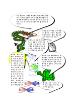 국어과 학습지도안 - 2학년 2학기 5  소설의 배경 (2) 토끼전 -20