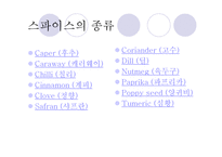 허브와 스파이스 - 허브란 -5