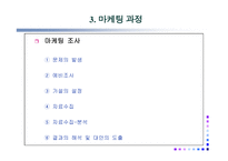 홍보 마케팅 - 사회복지마케팅의 개념과 특성 -10