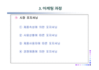 홍보 마케팅 - 사회복지마케팅의 개념과 특성 -20