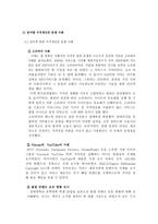 지적재산권에 대한 고찰 -2