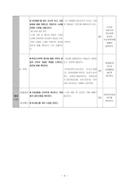 본시 수업안 - 조선사회의 변동 실학자들은 어떤 사회를 추구하였는가 -3