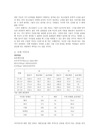 아이돌의 문제점, 청소년에게 주는 영향 중심으로 -9