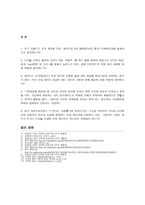 레포트 -  모방, 표절, 패러디, 창작, 지적 재산권 -4