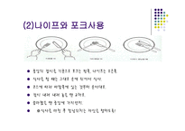 서양 음식예절 및 문화 - 기본예절 -5