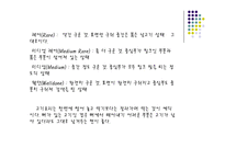 서양 음식예절 및 문화 - 기본예절 -12