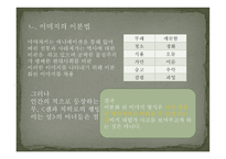 문화 생성의 동력 양성성 -14