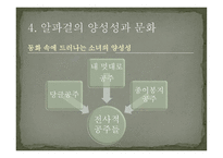 문화 생성의 동력 양성성 -16