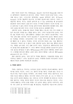욕망 -2