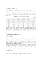 대학서열체제의 형성과 현황 -3