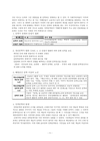 한국문학 40년사 -7