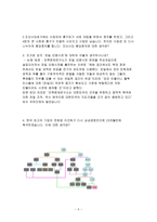 역사와 역사의식 -5