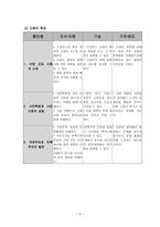 사회과 교수학습 과정안 - 서양 근대 사회의 발전과 변화 절대 왕정의 성립과 발전 -4