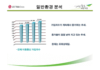 LGTfinalversion - 엘지텔레콤 소개 -12