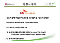 LGTfinalversion - 엘지텔레콤 소개 -15