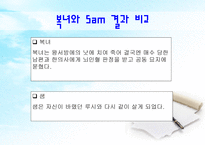 문학의이해 - 복녀는 유죄이다 -9