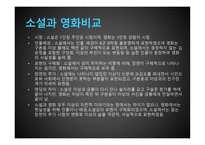 독후감 - 금홍아,금홍아 작가소개 -13
