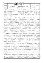 꼬레아, 코리아 - 서양인이 부른 우리나라 국호의 역사 감상문 -1
