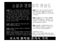 독후감 - 무소의뿔처럼 혼자서가라 소설영화비교 -13